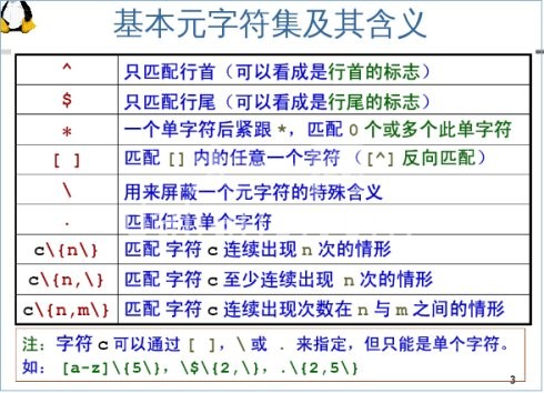 精通 JS正则表达式