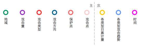 36大数据